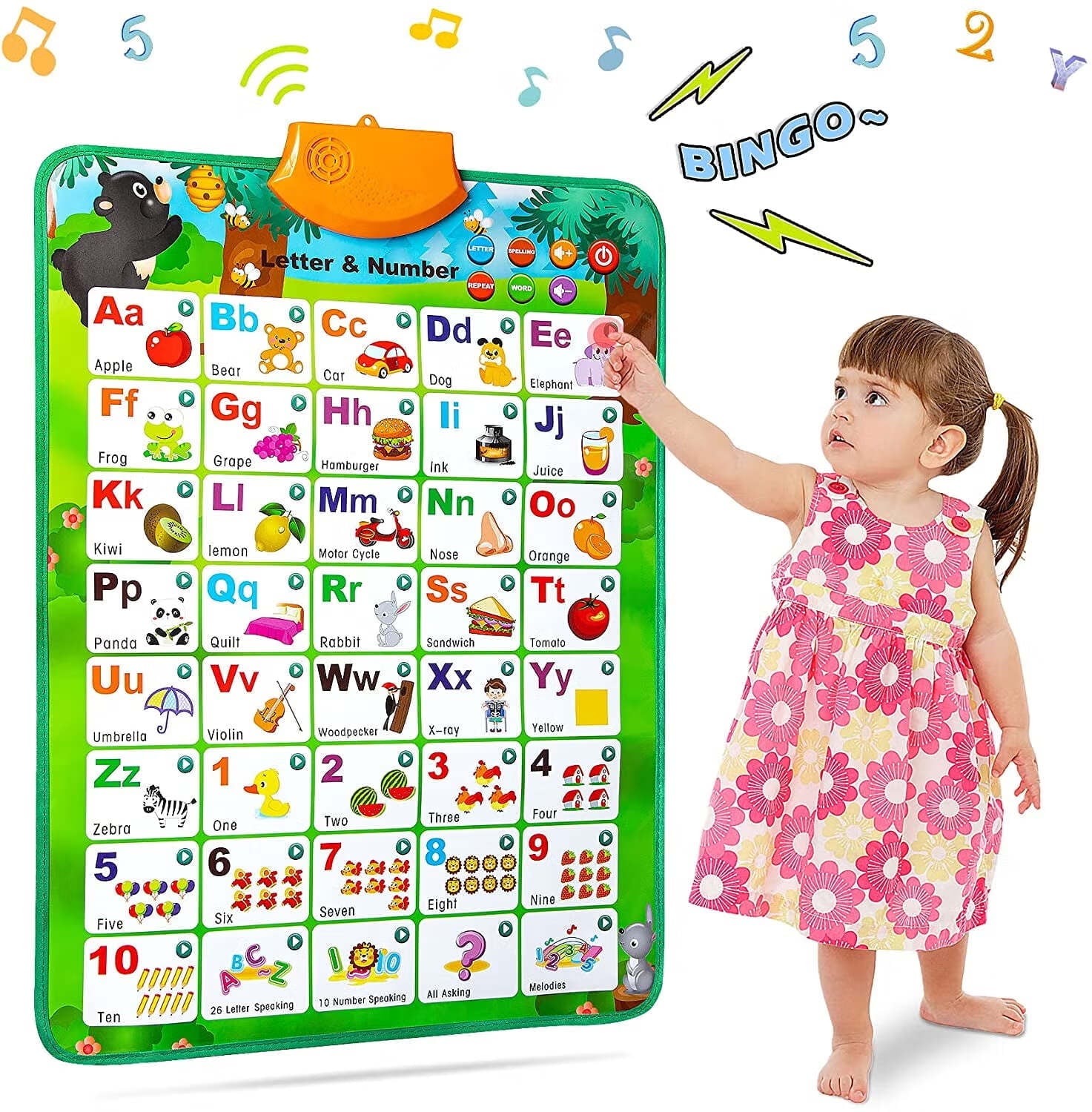 Electronic Interactive Alphabet Wall Chart: Talking ABC & 123 Educational Montessori Toys for Kids Preschool Learning Toys for Boys & Girls