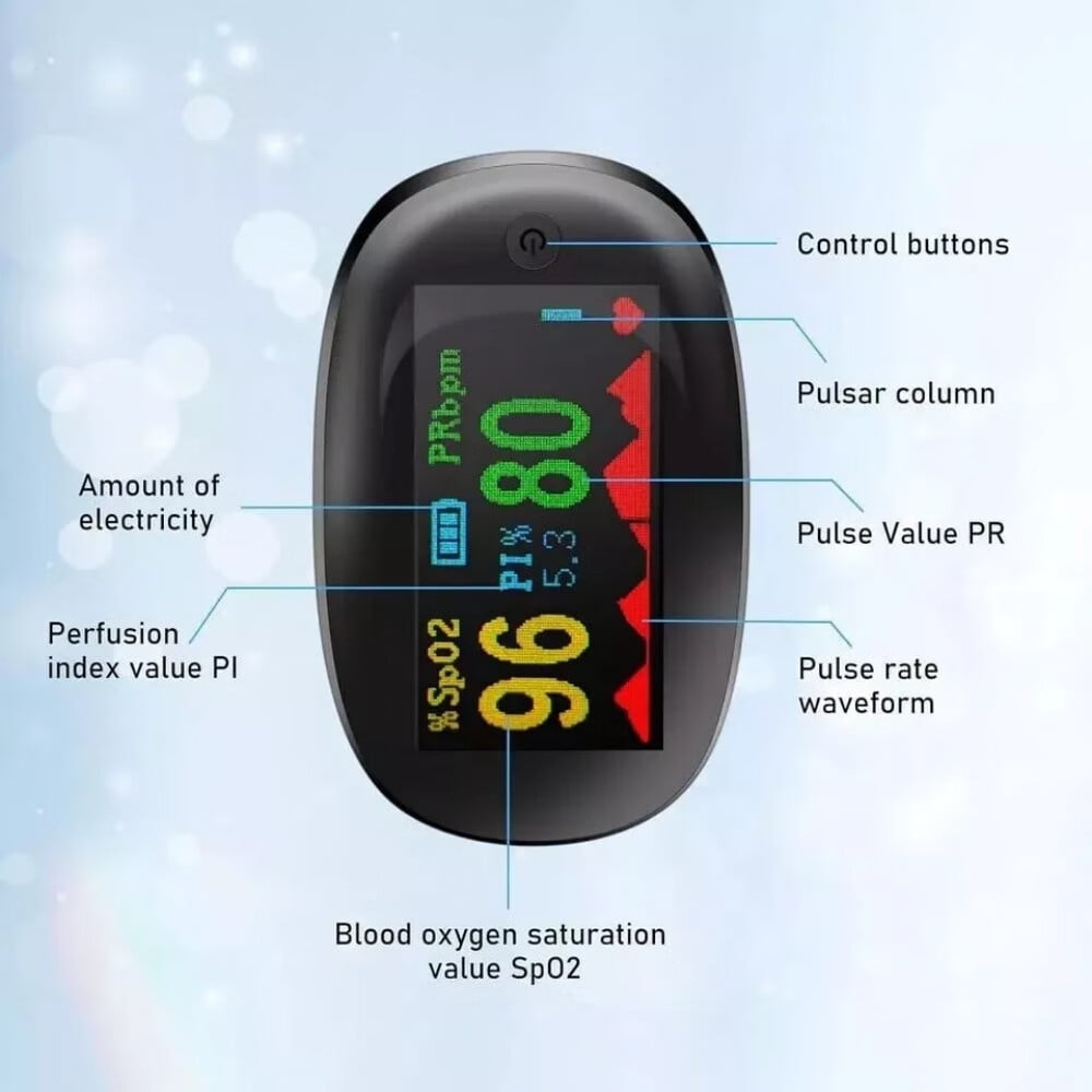 Pulse Oximeter, Accurate Blood Oxygen Saturation Level (SpO2), Perfusion Index (PI), Pulse Rate (PR), Pulse Ox with Heart Rate