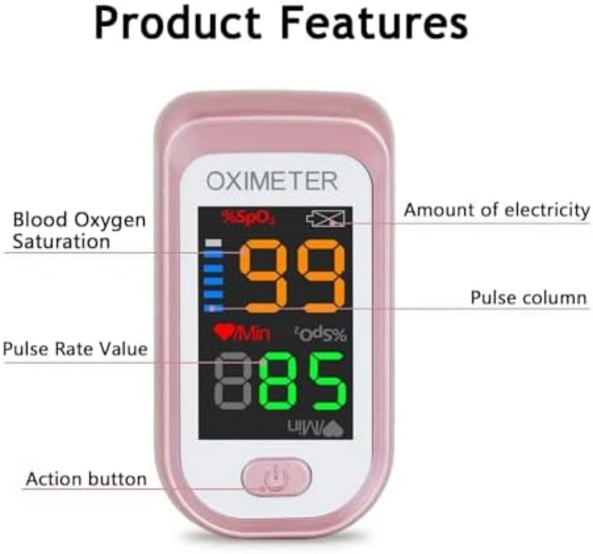 SpO2 Pulse Oximeter Fingertip,Finger Pulse Oximeter with Display,Oxygen Monitor Fingertip with Lanyard,Rose Gold
