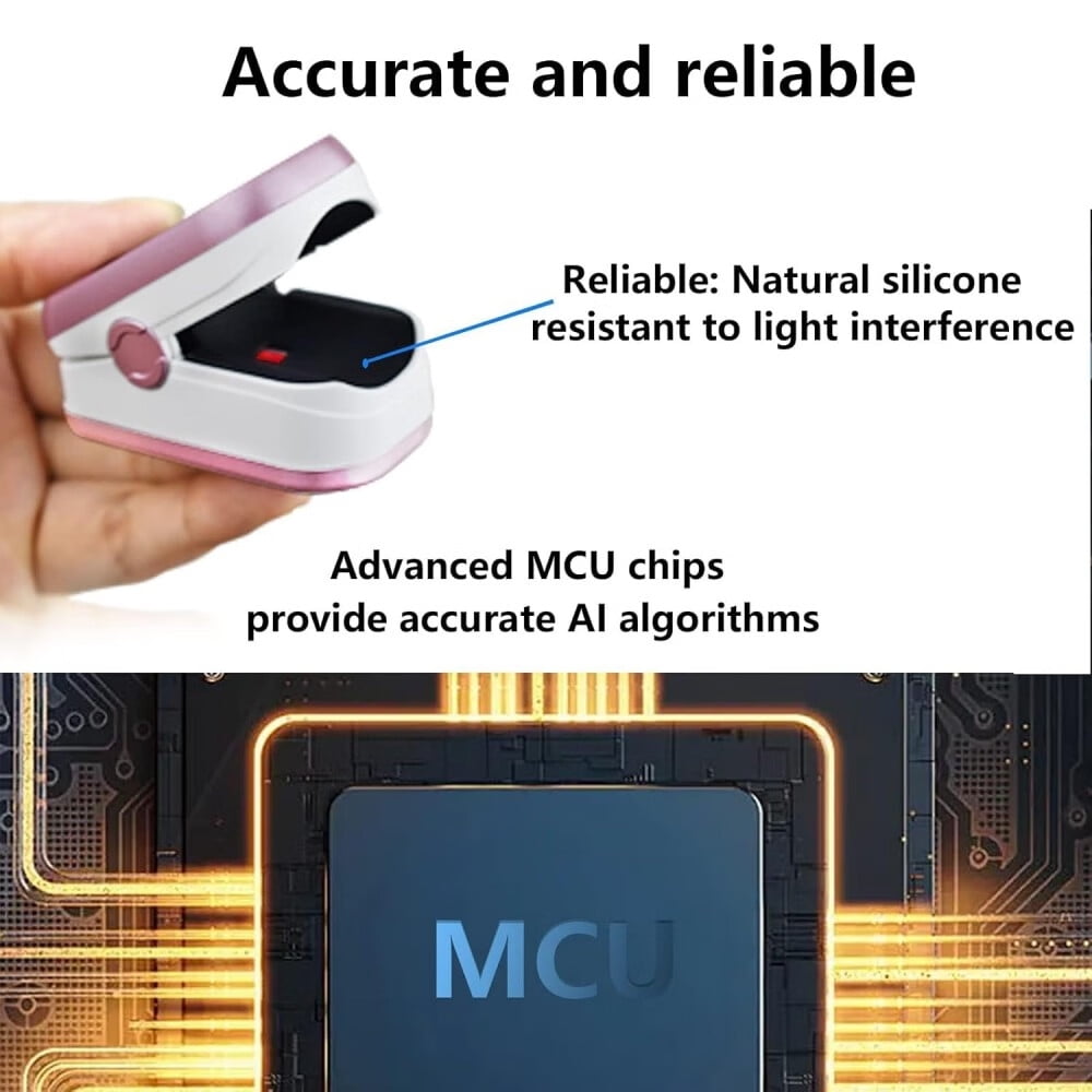 SpO2 Pulse Oximeter Fingertip,Finger Pulse Oximeter with Display,Oxygen Monitor Fingertip with Lanyard,Rose Gold