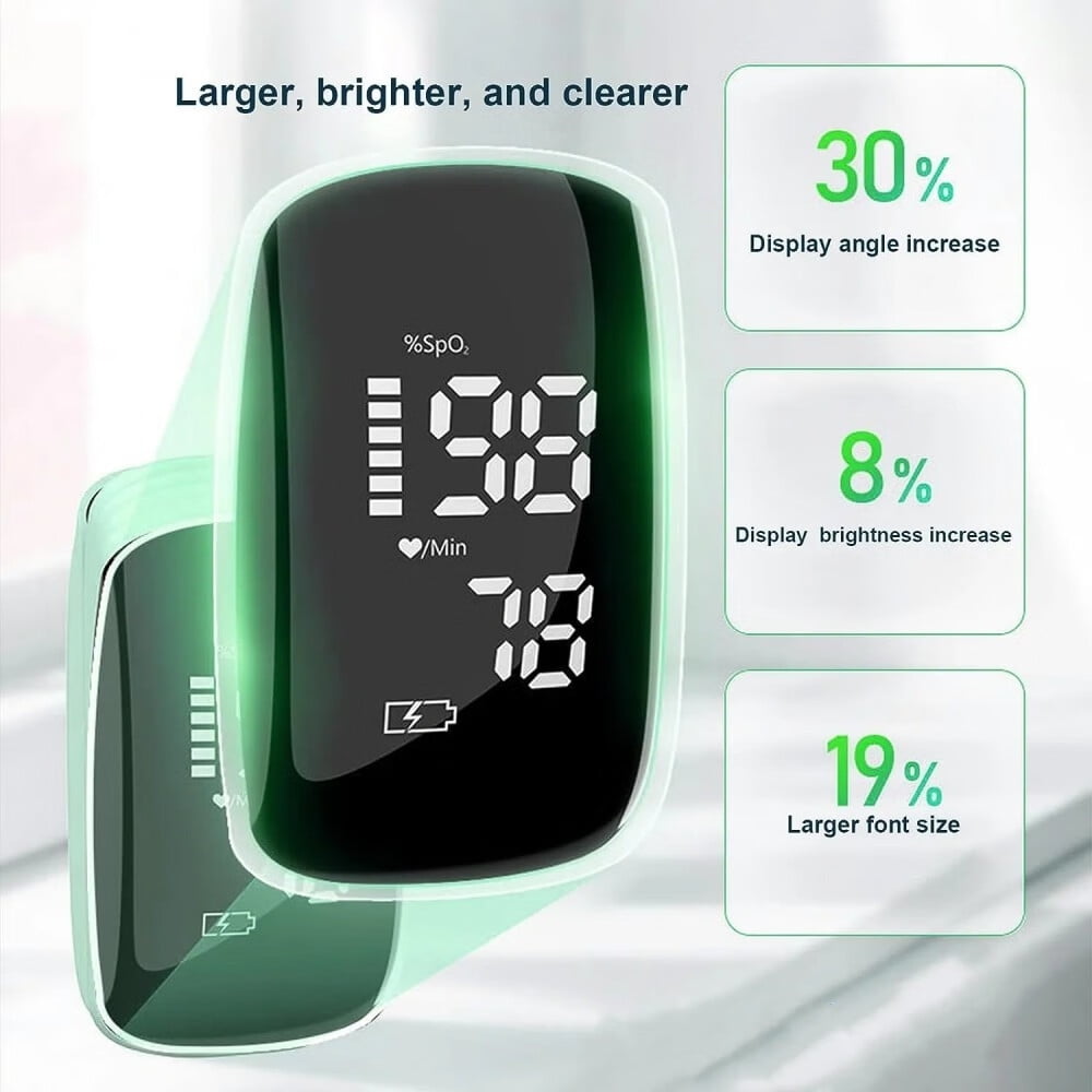 Pulse Oximeter Fingertip with Rechargeable, Finger Pulse Oximeter, Blood Oxygen Meter Finger, Accurate Spo2 Reading for Home, Outdoor Sports