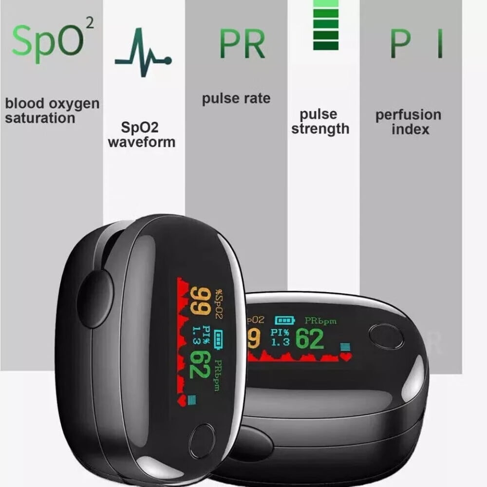 Pulse Oximeter, Blood Oxygen Saturation Monitor(SpO2), Monitor with Lanyard,Pulse Oximeter with Respiration