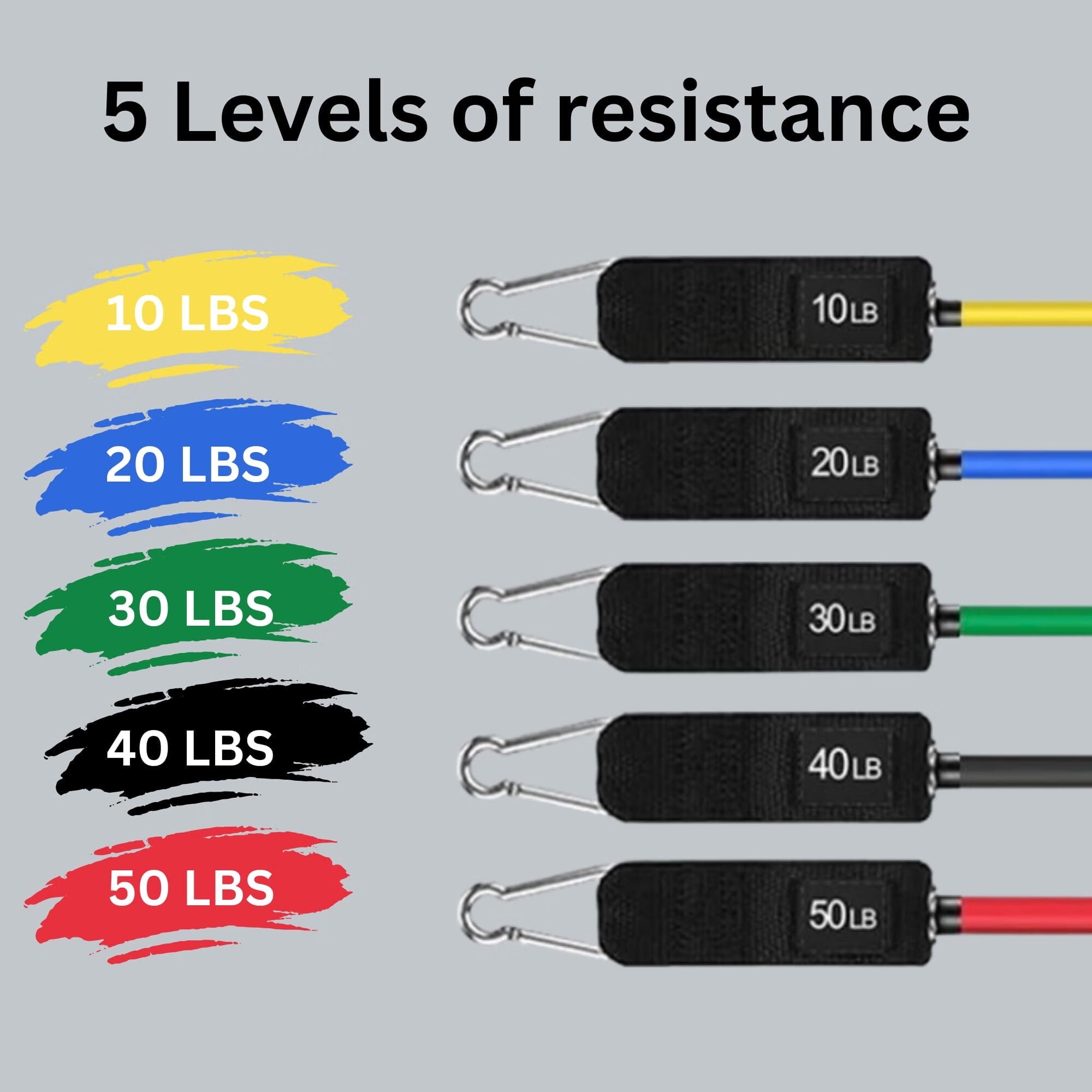 11-Piece Latex Resistance Bands Set - 150 lbs Exercise Bands for Men and Women - Premium Resistance Bands with Handles for Resistance Training, Physical Therapy, Home Workouts, and Fitness