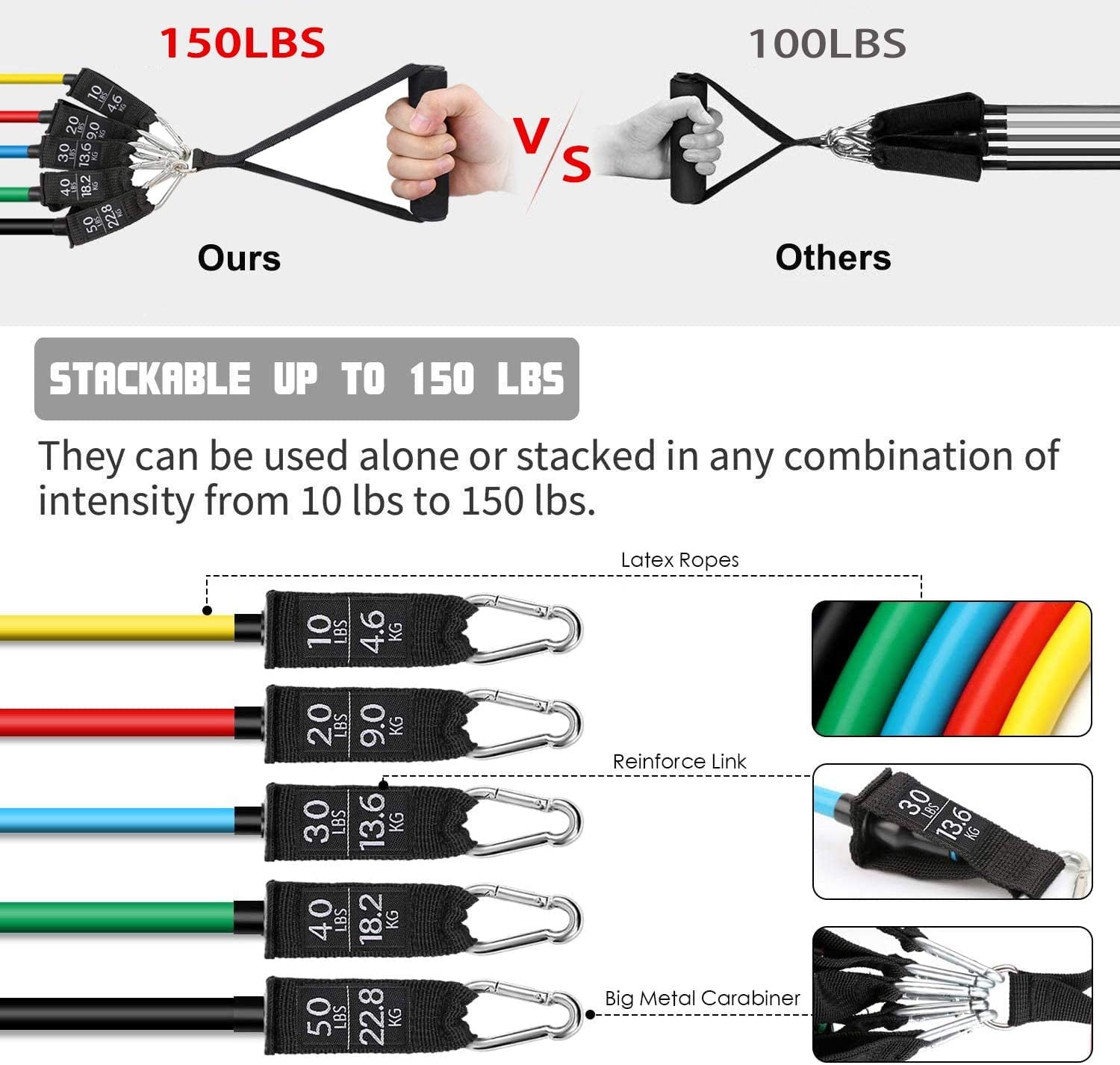 Resistance Bands Set (11pcs), Exercise Bands with Door Anchor, Handles, Waterproof Carry Bag, Legs Ankle Straps for Resistance Training, Physical Therapy, Home Workouts