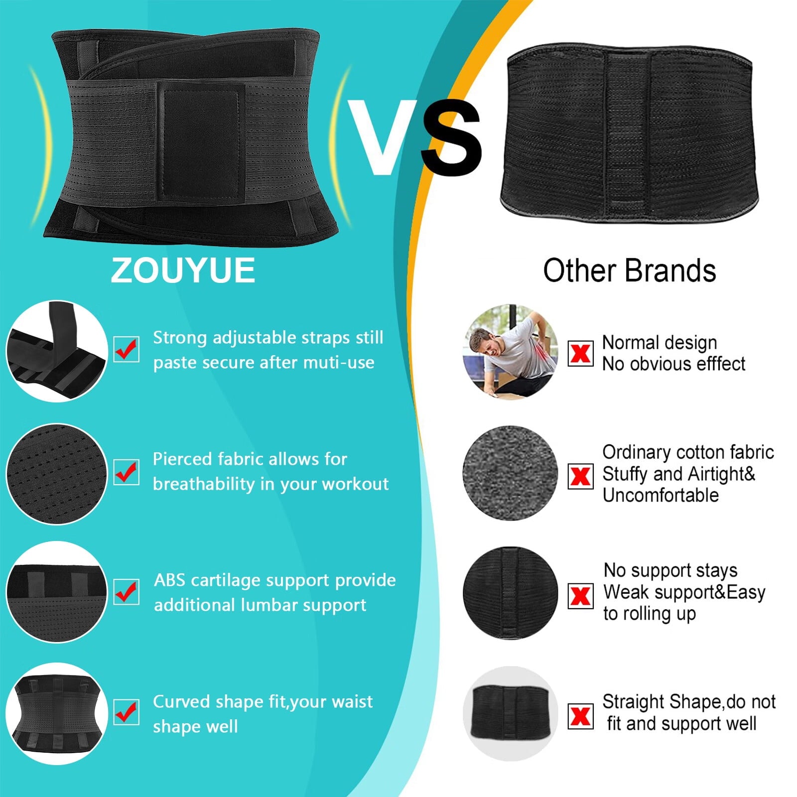 Womens Back Brace for Lower Pain Relief & Herniated Disc Sciatica,Back Support Belt for Lifting at Work Scoliosis,Black,2XL