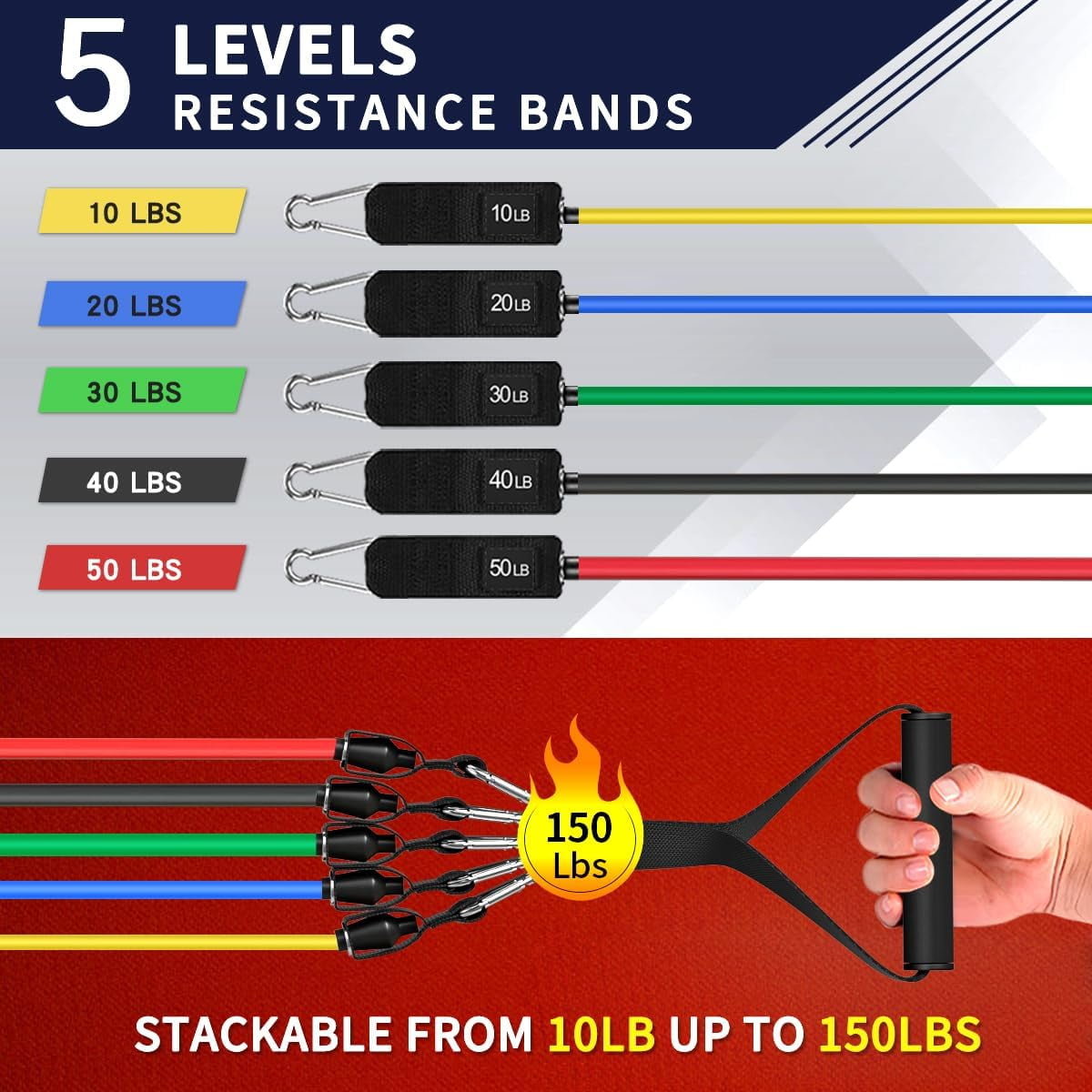 TIFOR Resistance Bands, Exercise Bands£¬Resistance Bands for Working Out, Work Out Bands with Handles for Men and Women Fitness, Strength Training Home Gym Equipment