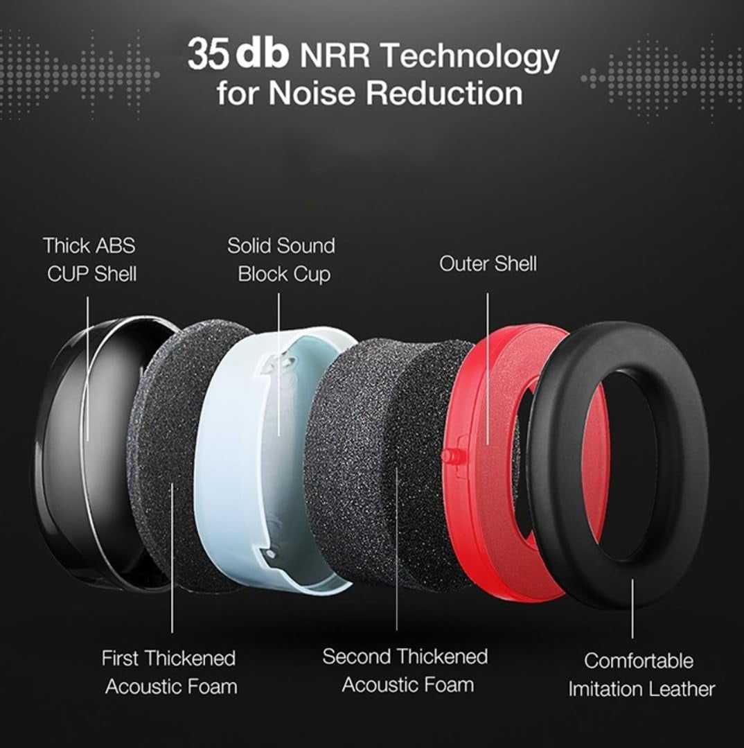 Hearing Protection Ear Muffs,NRR 28db Noise Cancelling for Shooting, Mowing, Construction,Red,lemon lime squeezer