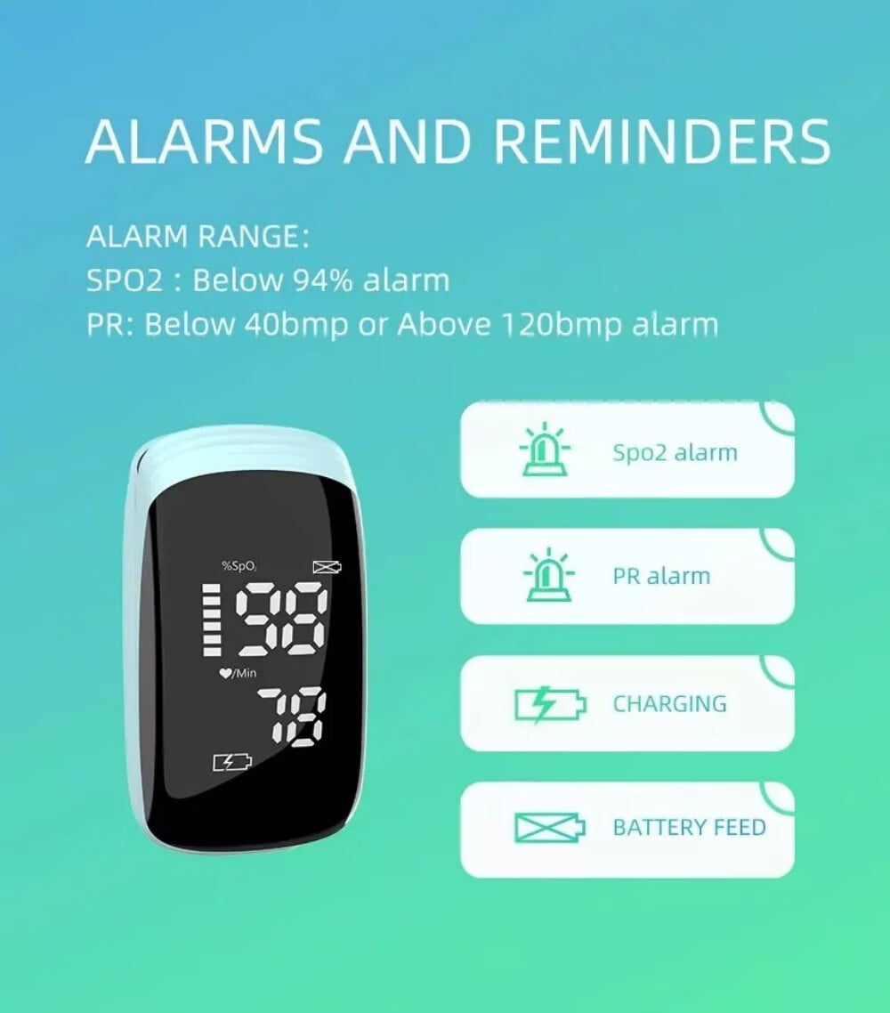 Pulse Oximeter, Rechargeable Finger Pulse Oximeter,Blood Oxygen Saturation with Pulse Monitor,Pulse OX with Lanyard