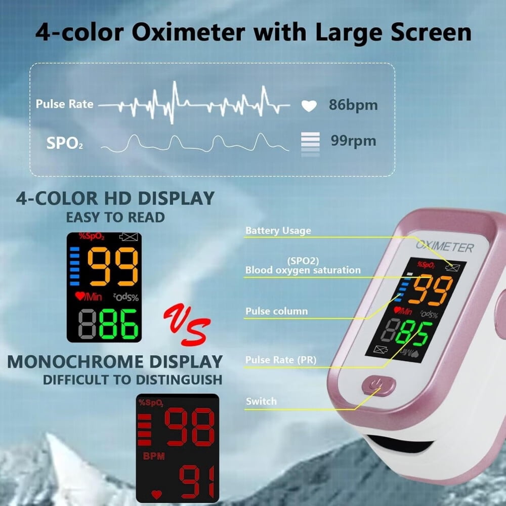 Pulse Oximeter Fingertip, Accurate Heart Rate Monitor, Oxygen Monitor Fingertip for Sports and Aviation Use,with Lanyard