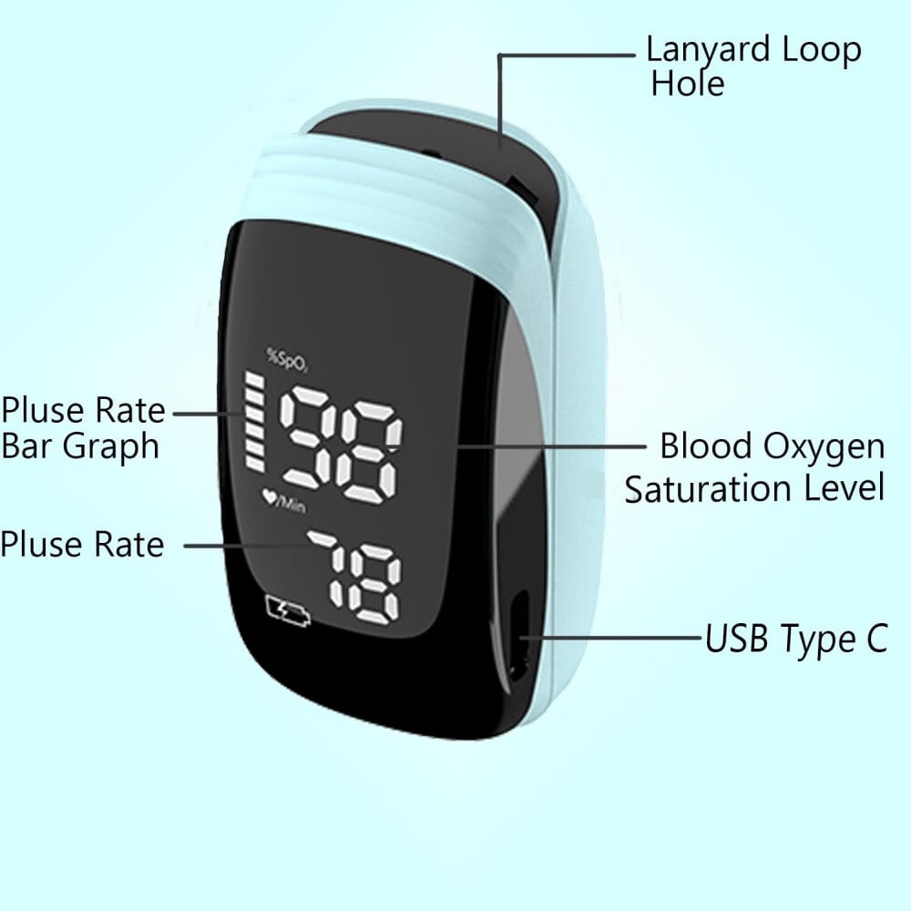 Pulse Oximeter, Rechargeable Finger Pulse Oximeter,Blood Oxygen Saturation with Pulse Monitor,Pulse OX with Lanyard