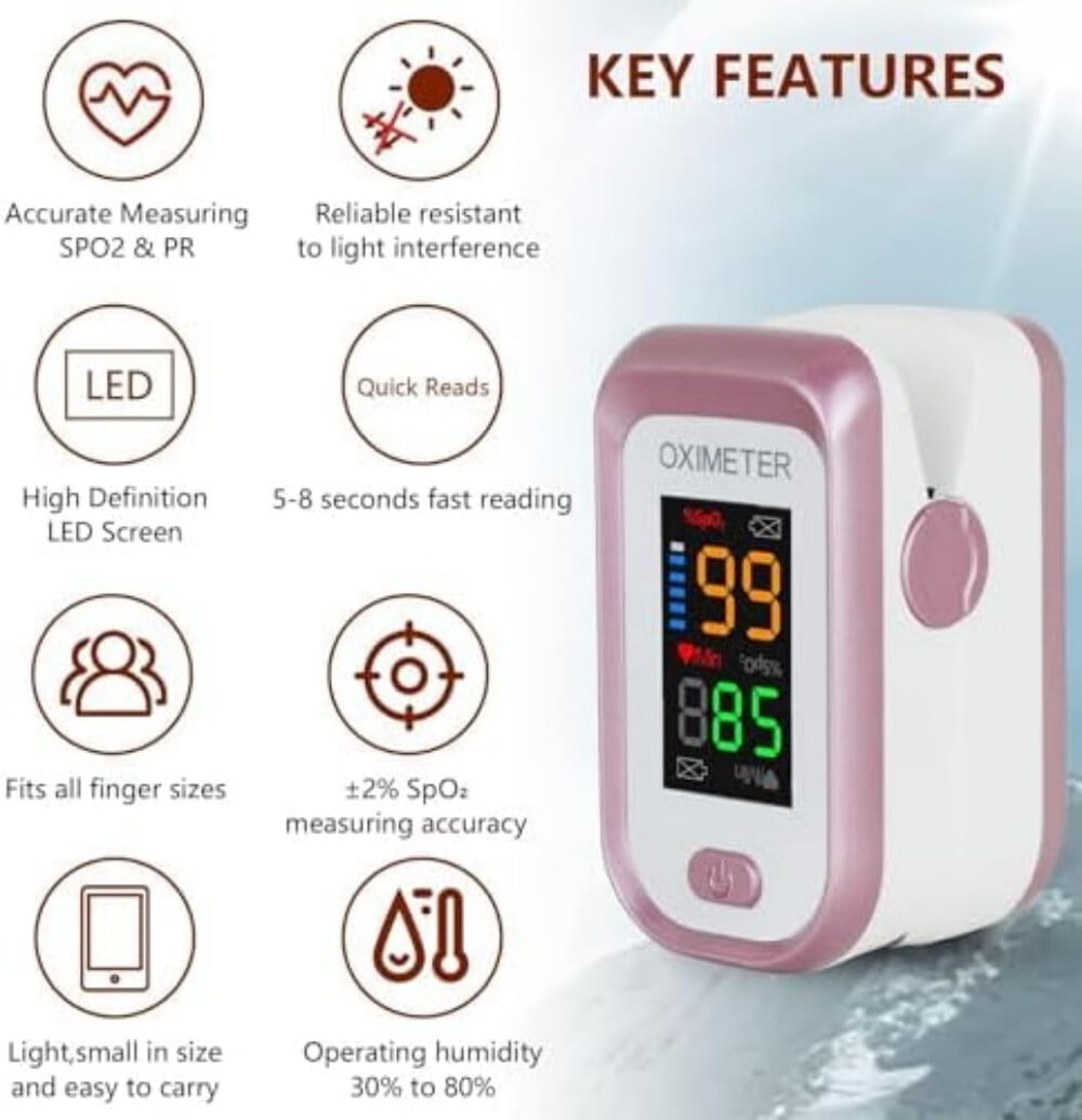 Pulse Oximeter Fingertip, Accurate Heart Rate Monitor, Oxygen Monitor Fingertip for Sports and Aviation Use,with Lanyard