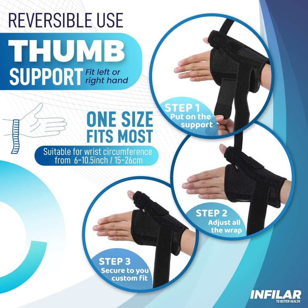 Thumb Splint with Wrist Brace - Thumb Support Brace for Wrist Hand Thumb Stabilizer Fits Both Right Left Hand for Men and Women, Black