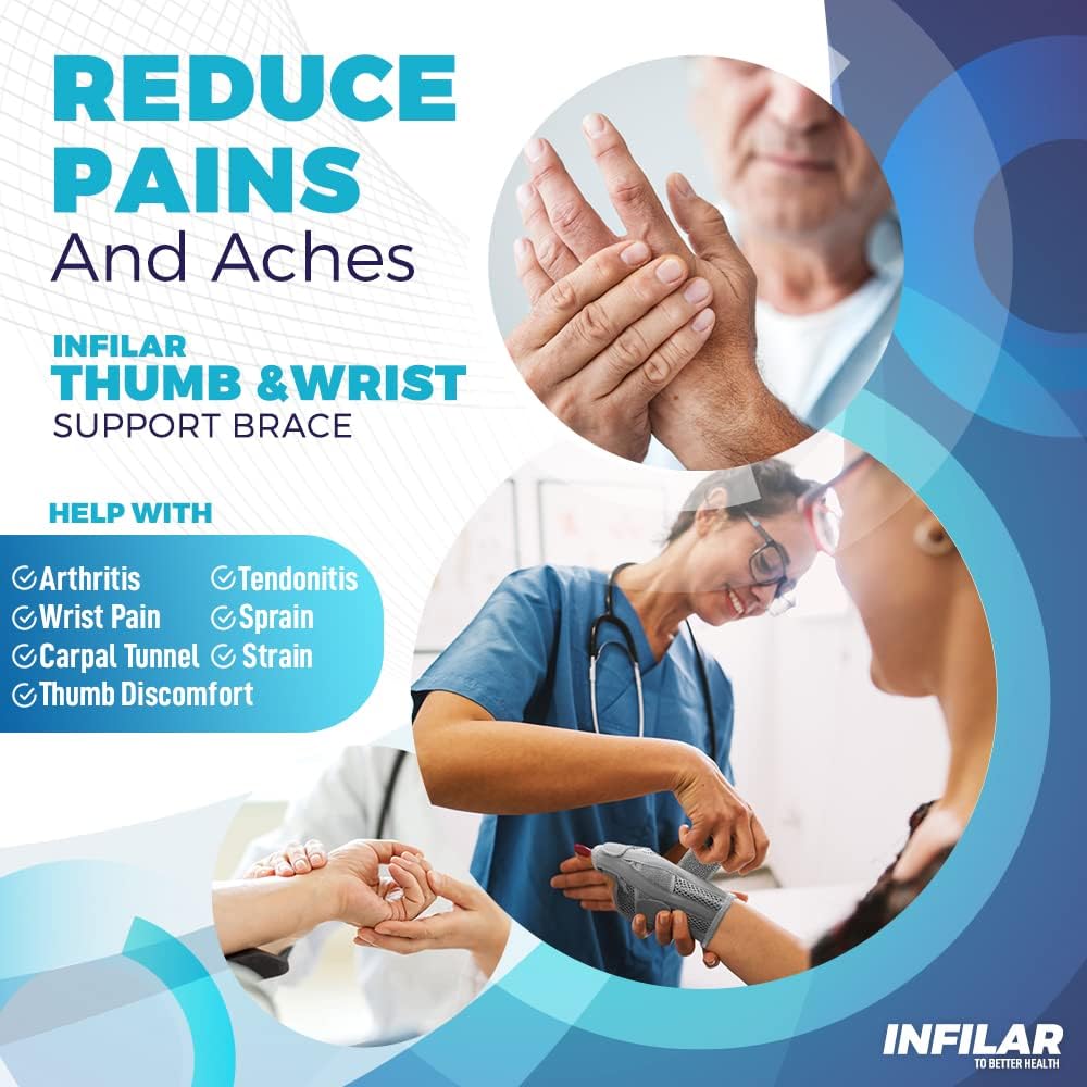 Thumb Splint with Wrist Brace - Thumb Support Brace for Wrist Hand Thumb Stabilizer Fits Both Right Left Hand for Men and Women, Black