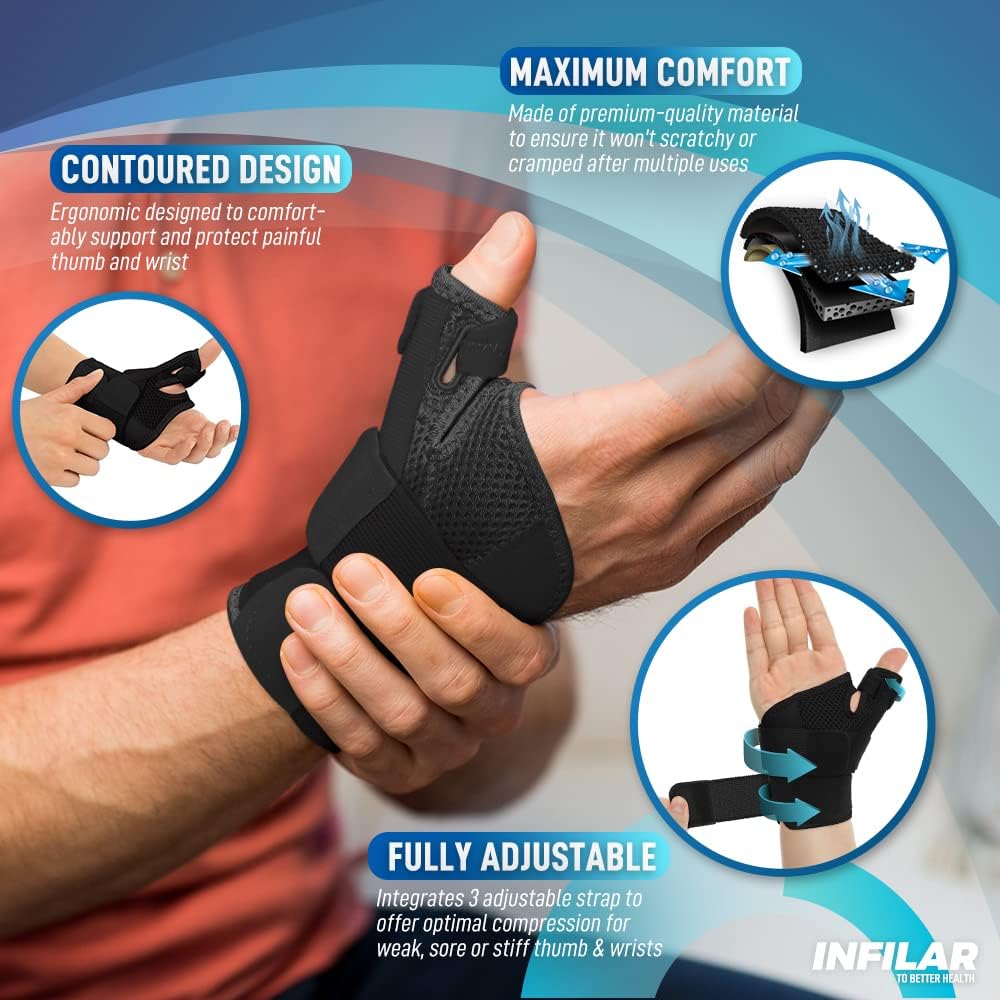 Thumb Splint with Wrist Brace - Thumb Support Brace for Wrist Hand Thumb Stabilizer Fits Both Right Left Hand for Men and Women, Black