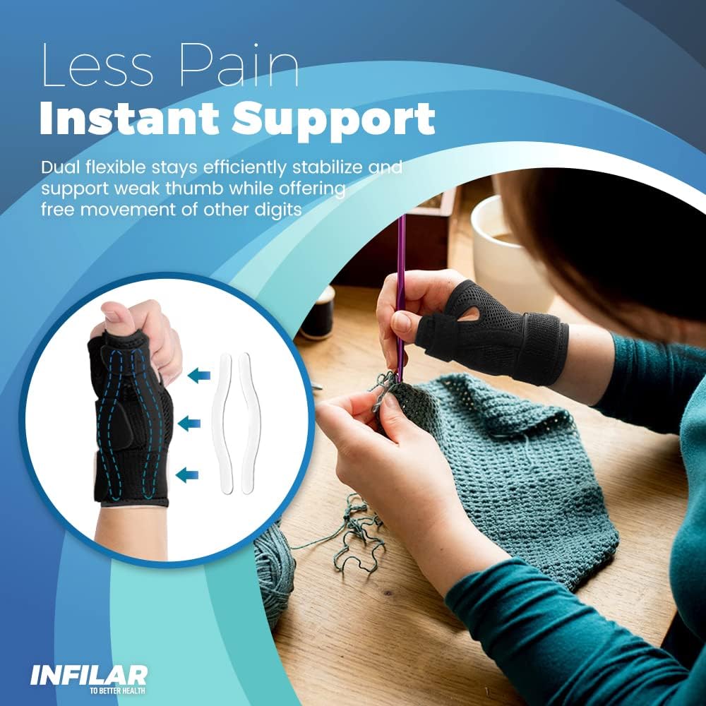 Thumb Splint with Wrist Brace - Thumb Support Brace for Wrist Hand Thumb Stabilizer Fits Both Right Left Hand for Men and Women, Black