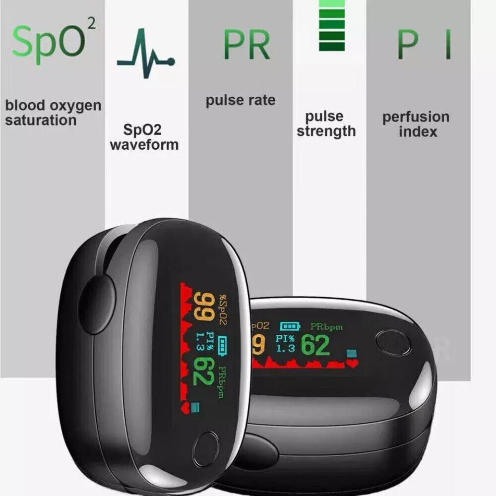 Pulse Oximeter, Blood Oxygen Saturation Monitor(SpO2), Monitor with Lanyard,Pulse Oximeter with Respiration