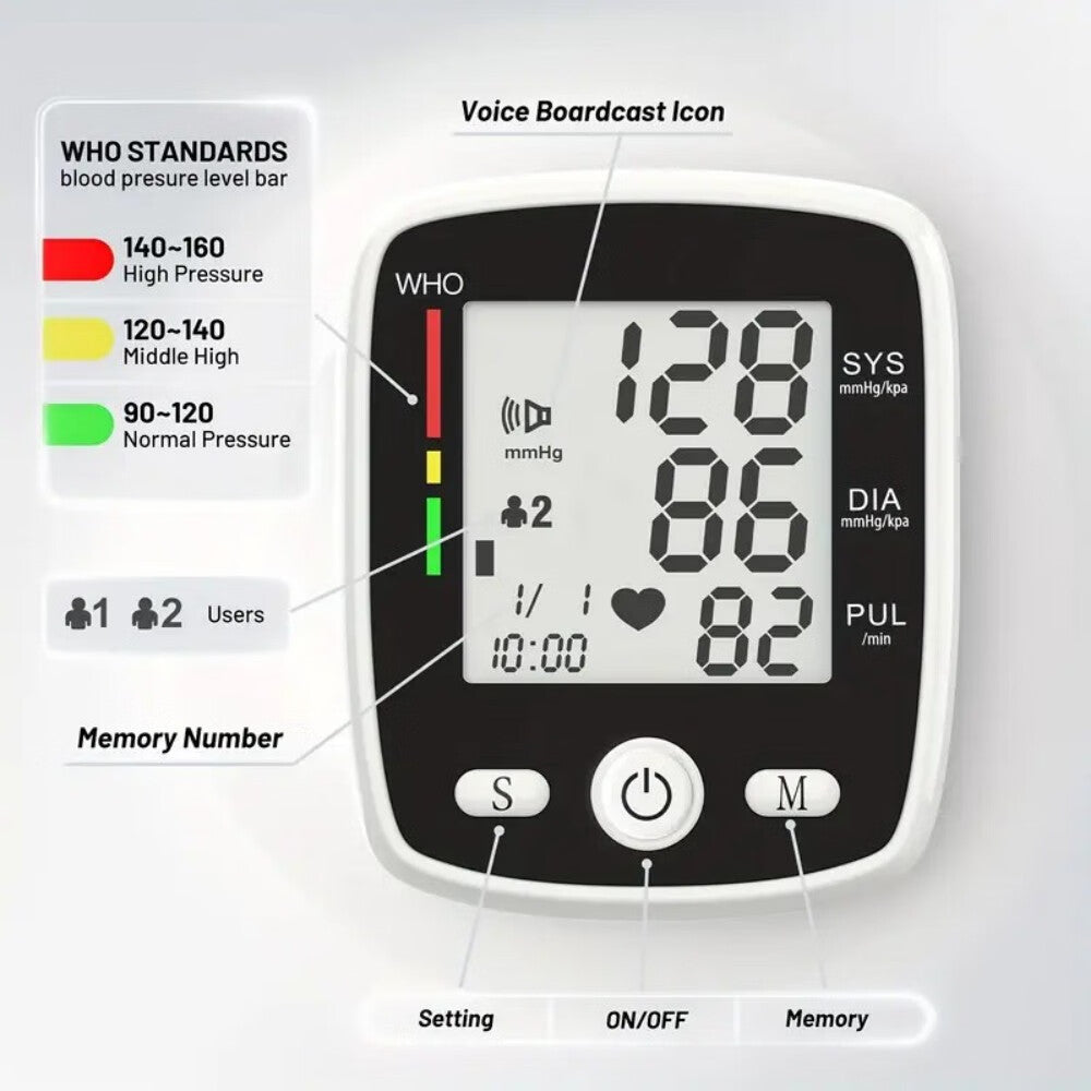Wrist Cuff Blood Pressure Monitor,Blood Pressure Monitors for Home Use, Blood Pressure Machine with Voice Broadcast