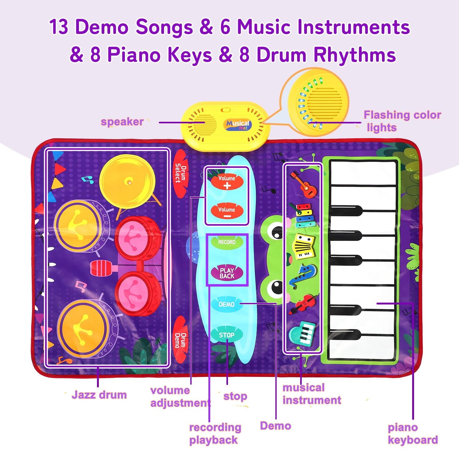 1 Year Old Girl Gifts,Piano Mat Baby Toys for 1 Year Old Girl,2 in 1 Toddler Music Mat with Keyboard & Drum,Early Educational Musical Toys First Birthday Gifts for 1 2 Year Old Girls & Boys