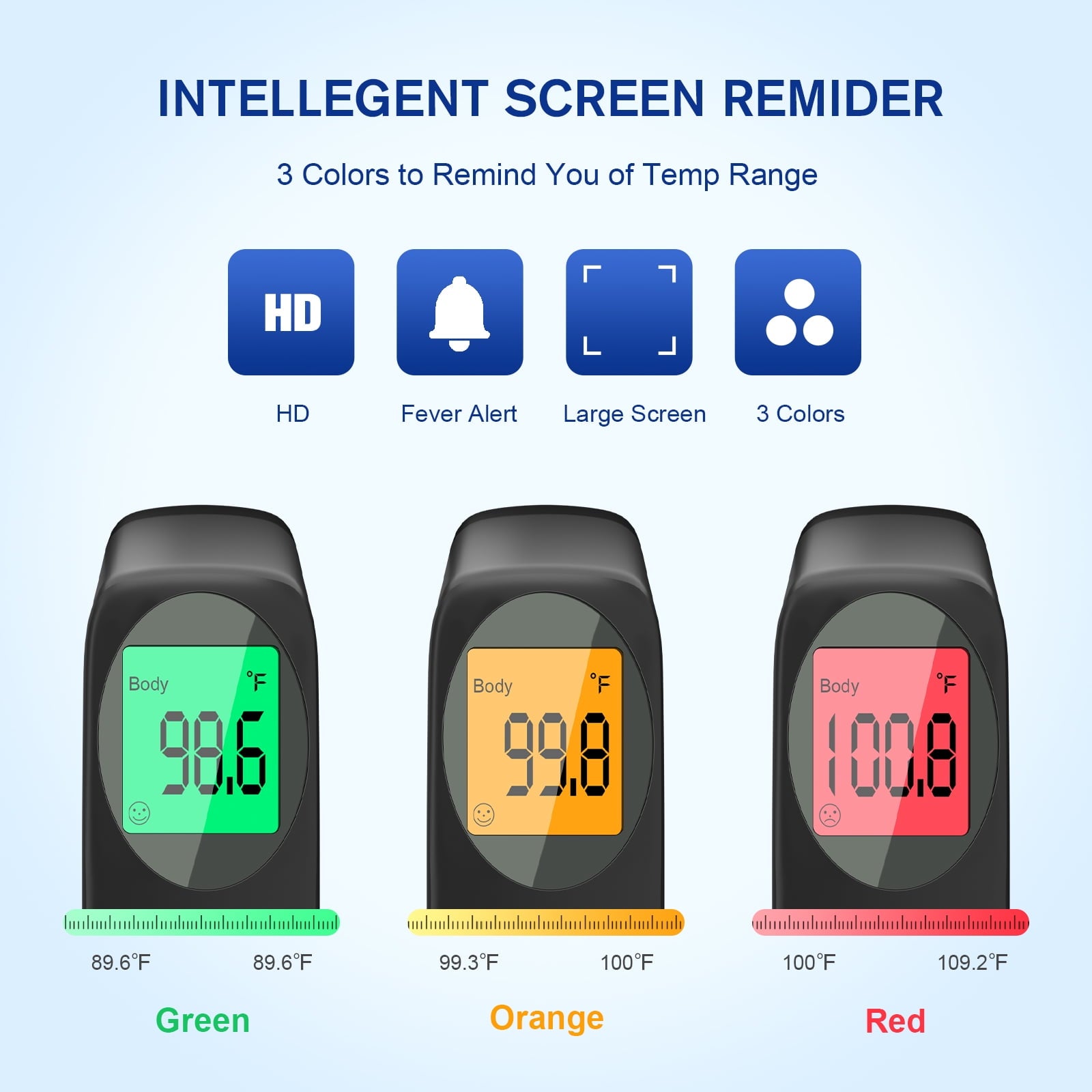 Digital Thermometer for Adults and Kids, Forehead No-Touch Thermometer with Fever Alarm, Accurate and Easy-to-use Thermometer for Home Use,Digital Thermometer for Adults,Black