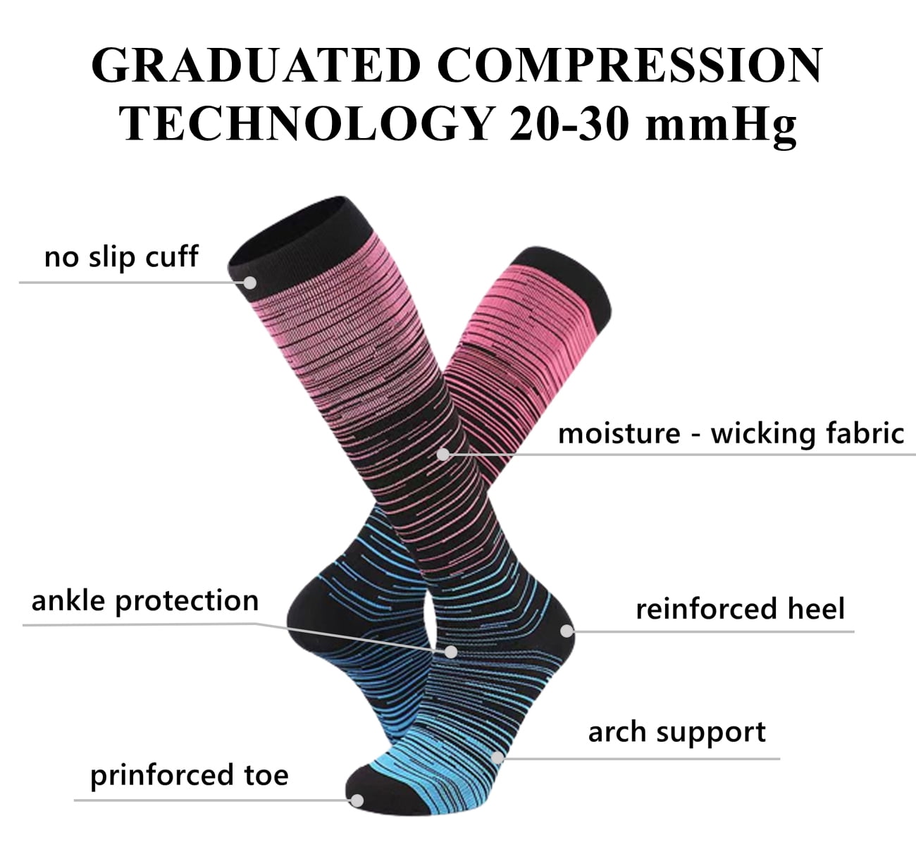 Compression Socks for Women Men Support Socks Knee High Wide Calf Socks 20-30mmhg L-XL