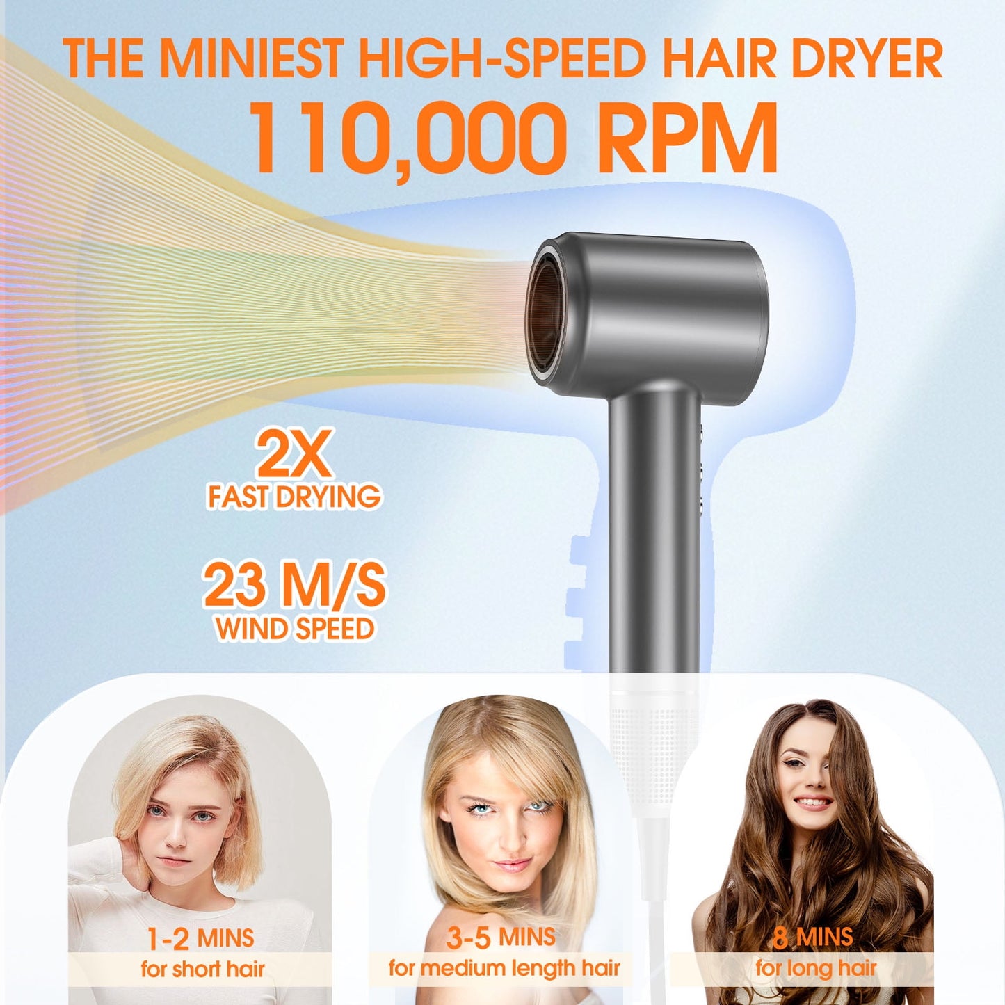 Hair Dryer, High-Speed Blow Dryer With 5 Temps & 3 Speeds, 200 Million Negative Ions Hair dryer, 110,000 RPM Brushless Motor for Fast Drying, Gray