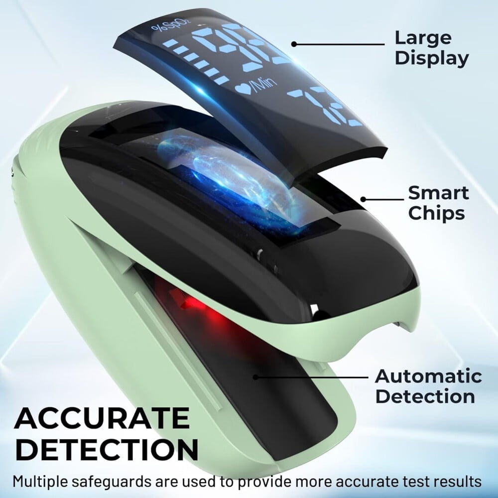 Pulse Oximeter, Rechargeable Finger Pulse Oximeter,Blood Oxygen Saturation with Pulse Monitor,Pulse OX with Lanyard