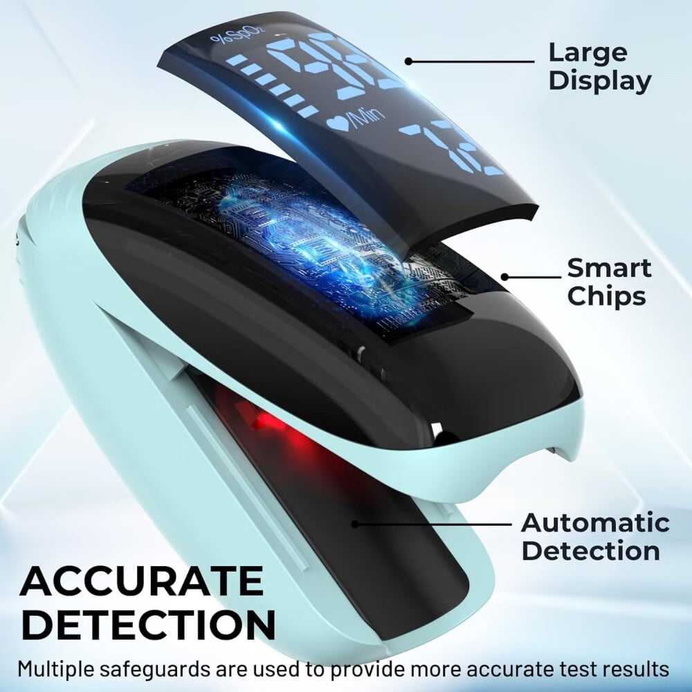 Finger Pulse Oximeter, Blood Oxygen Meter, Oxygen Meter Finger Pulse Oximeter, Accurate Fast Oximetry SpO2 Reading for Outdoor Sports Home Wide Use