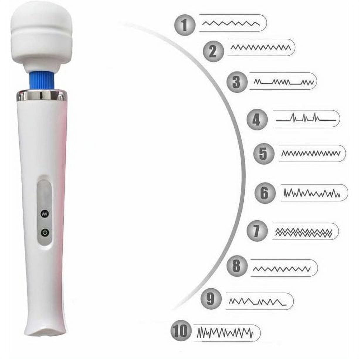 DISEN 10 Speeds USB Wired Powerful Handheld Wand Massager with Strong Vibration, Personal Therapy Massager White