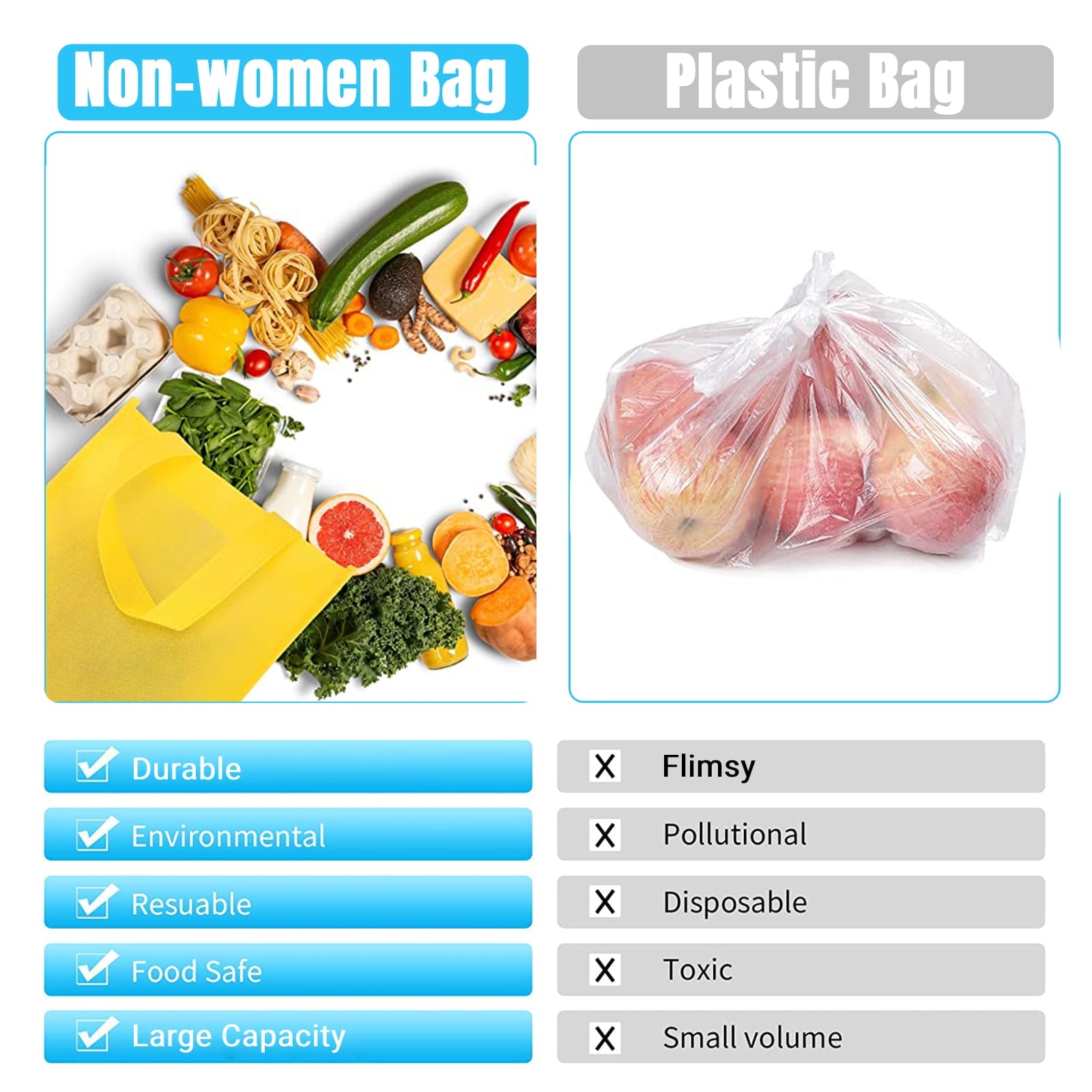 10Pcs Reusable Non-Woven Fabric Bags Handy Tote Shopping Bags Grocery Food Container with Handles, 15 x 13in, Assorted Color