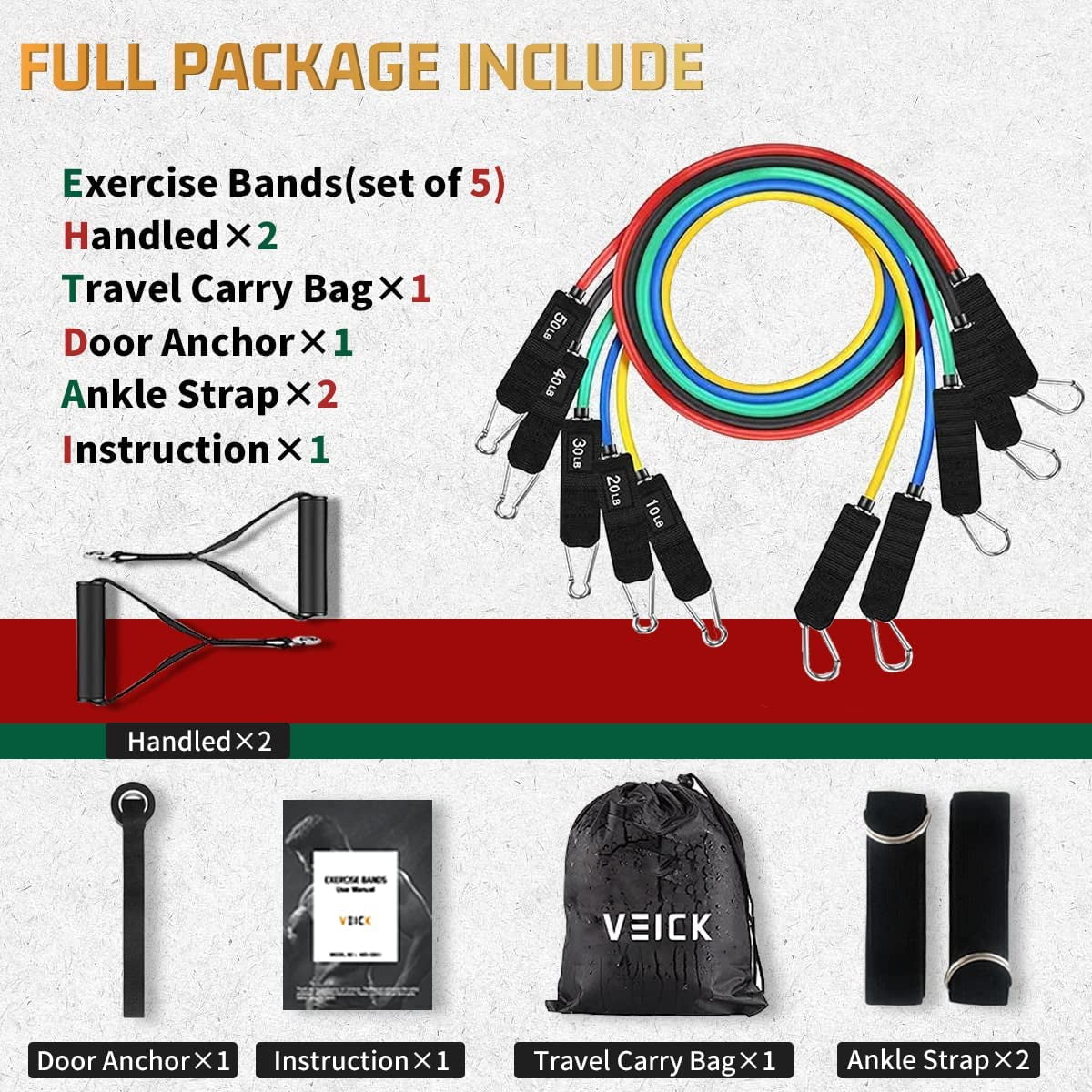 TIFOR Resistance Bands, Exercise Bands, Workout Bands, Resistance Bands for Working Out with Handles for Men and Women, Exercising bands for Fitness Weights Work out at Home