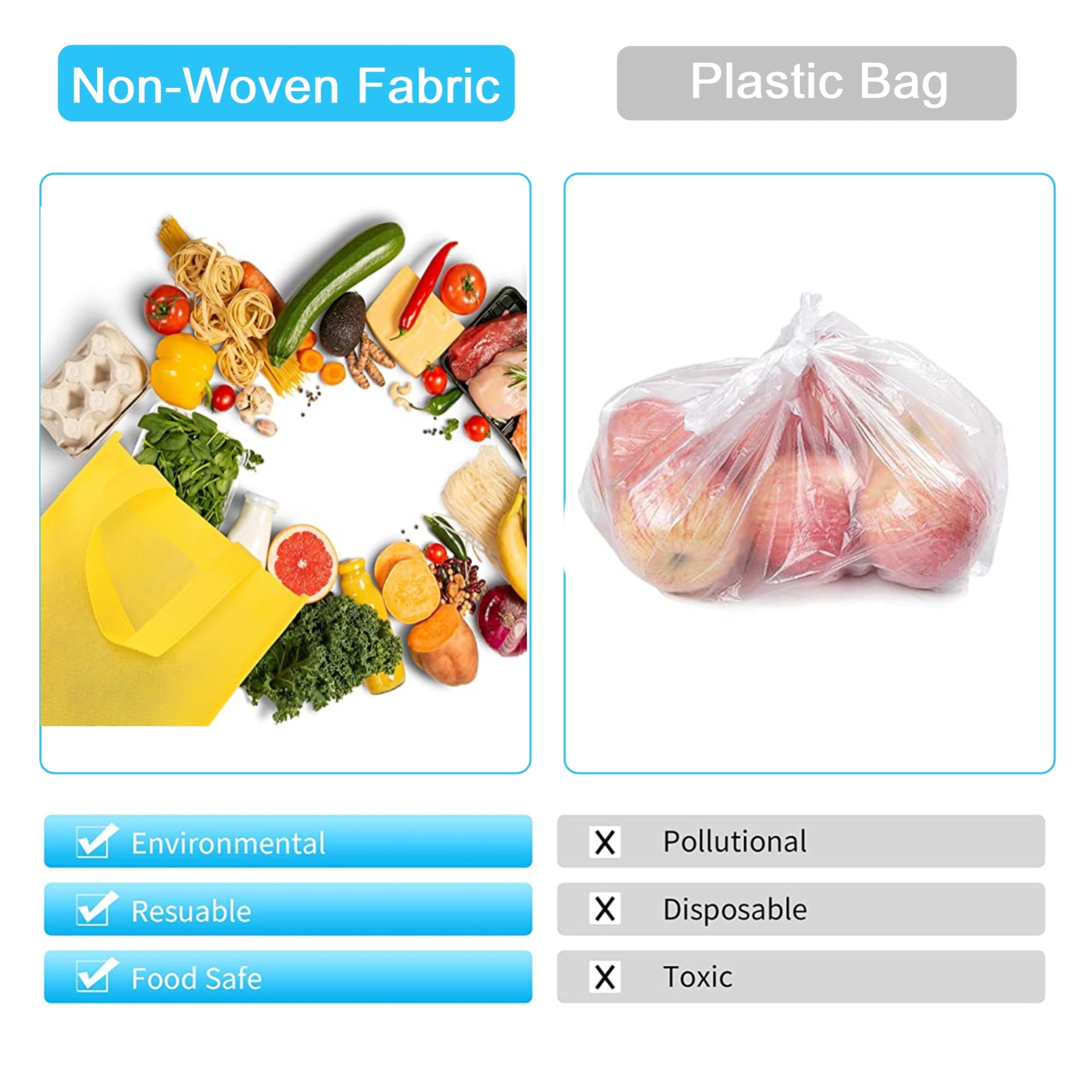 10Pcs Reusable Non-Woven Fabric Bags Handy Tote Shopping Bags Grocery Food Container with Handles, 14.8 x 12.4in, Assorted Color