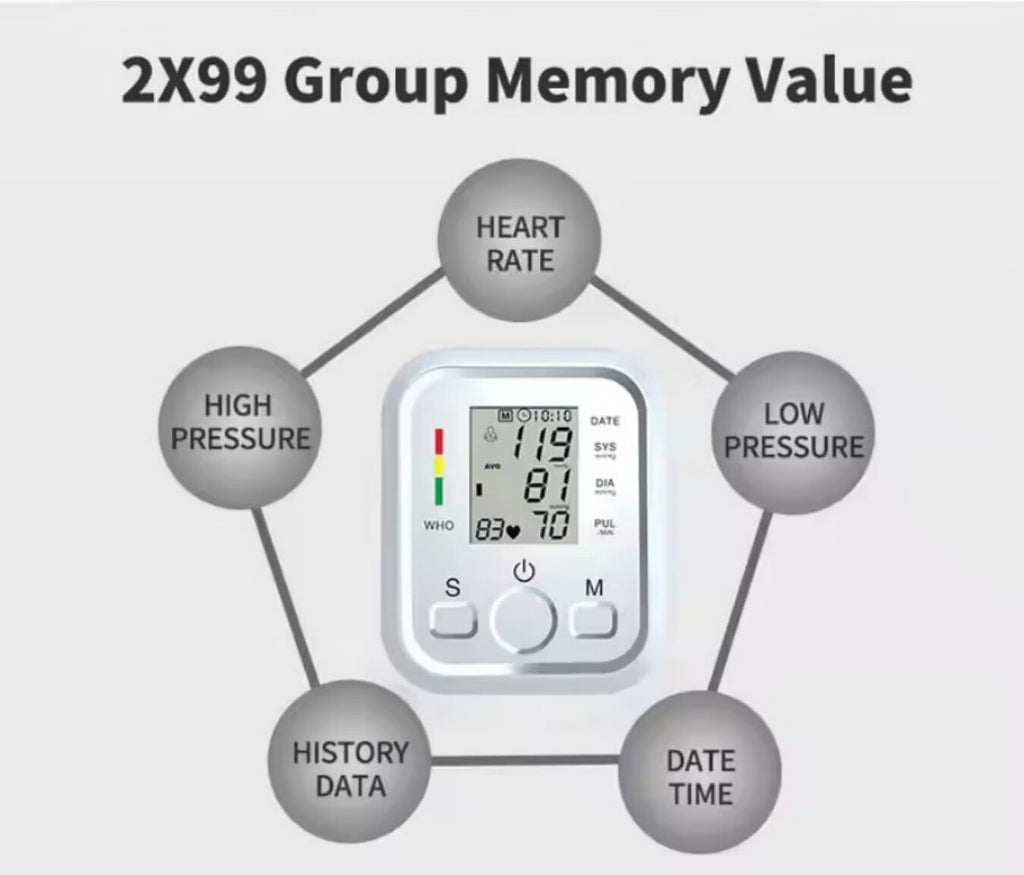 Blood Pressure Monitor, Upper Arm Blood Pressure Monitor, Bp Machine Blood Pressure Machine Arm Large Cuff