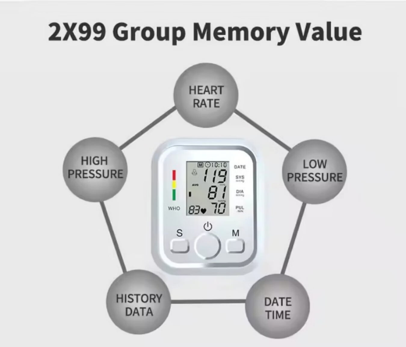 Blood Pressure Monitor, Upper Arm Blood Pressure Monitor, Bp Machine Blood Pressure Machine Arm Large Cuff