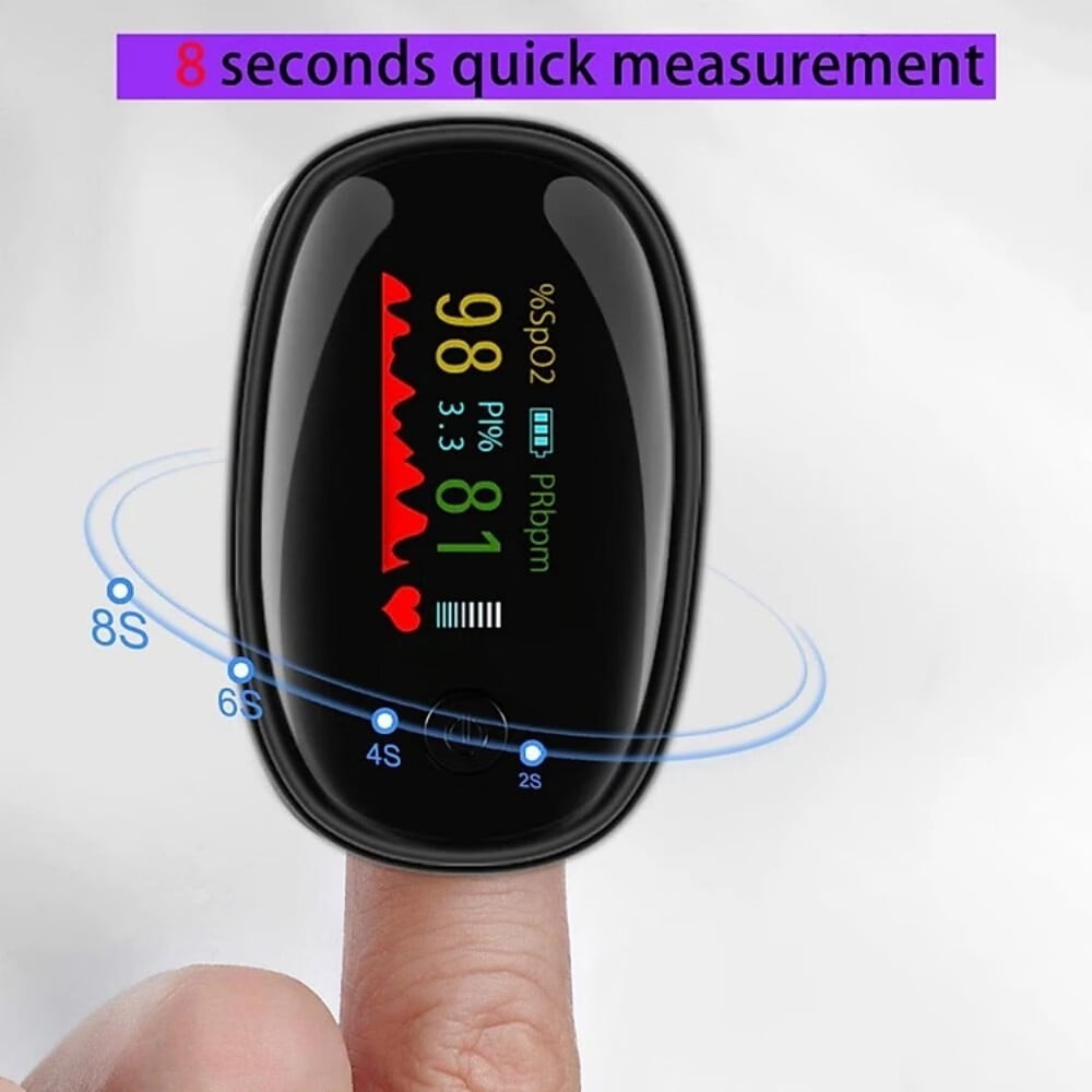 Pulse Oximeter, Blood Oxygen Saturation Monitor(SpO2), Monitor with Lanyard,Pulse Oximeter with Respiration